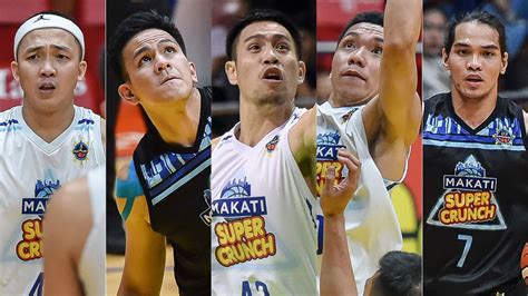mpbl players salary|How much do the lowest.